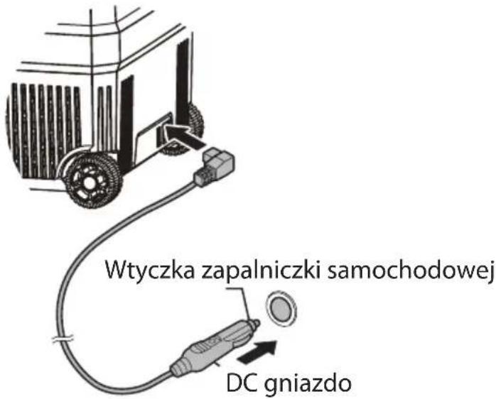 Wtyczka zapalniczki samochodowej DC gniazdo