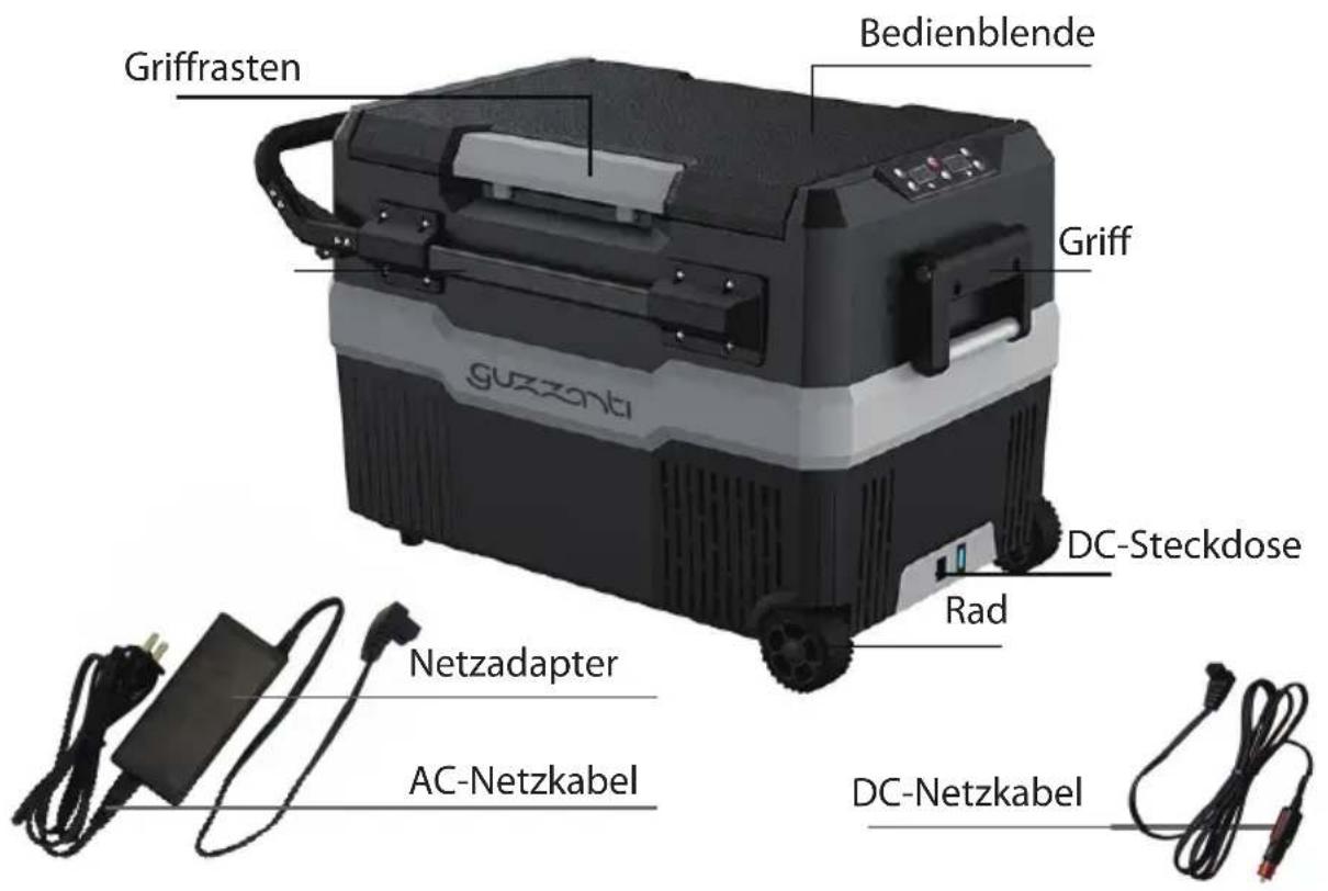 Griffrasten Bedienblende Griff duzzonti DC-Steckdose Rad Netzadapter AC-Netzkabel DC-Netzkabel