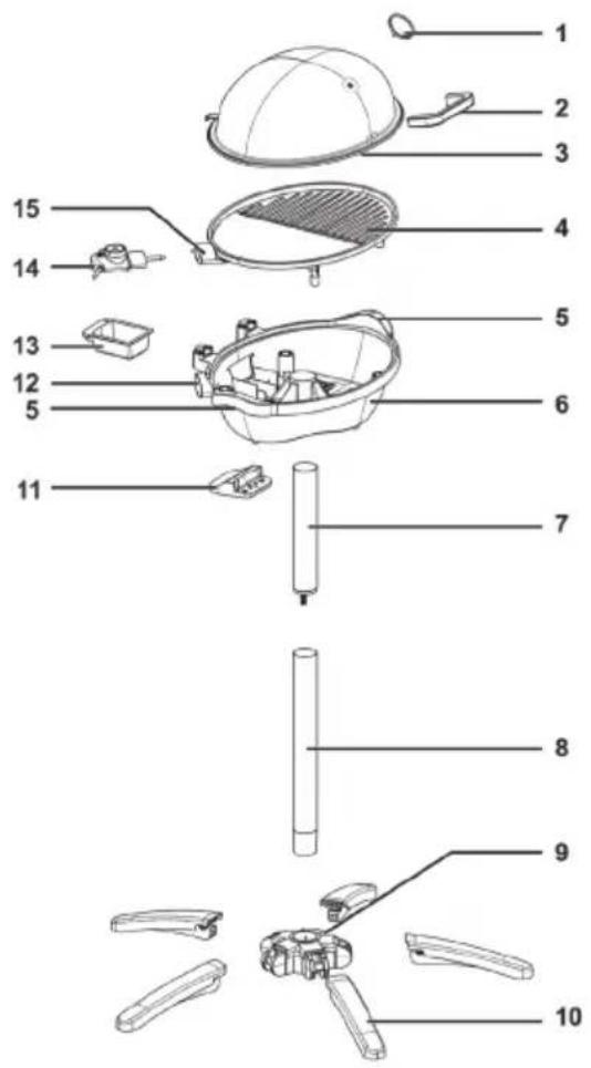 Guzzanti GZ-347 - PŘEHLED ZAŘÍZENÍ - 1