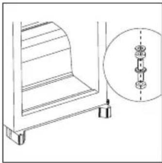 Guzzanti GZ-8818A - Likvidace vysloužilého spotřebiče - 8