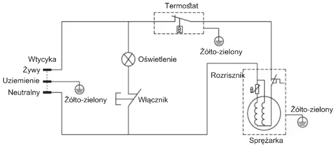Guzzanti GZ-49G - Problemy z urządzeniem? - 1