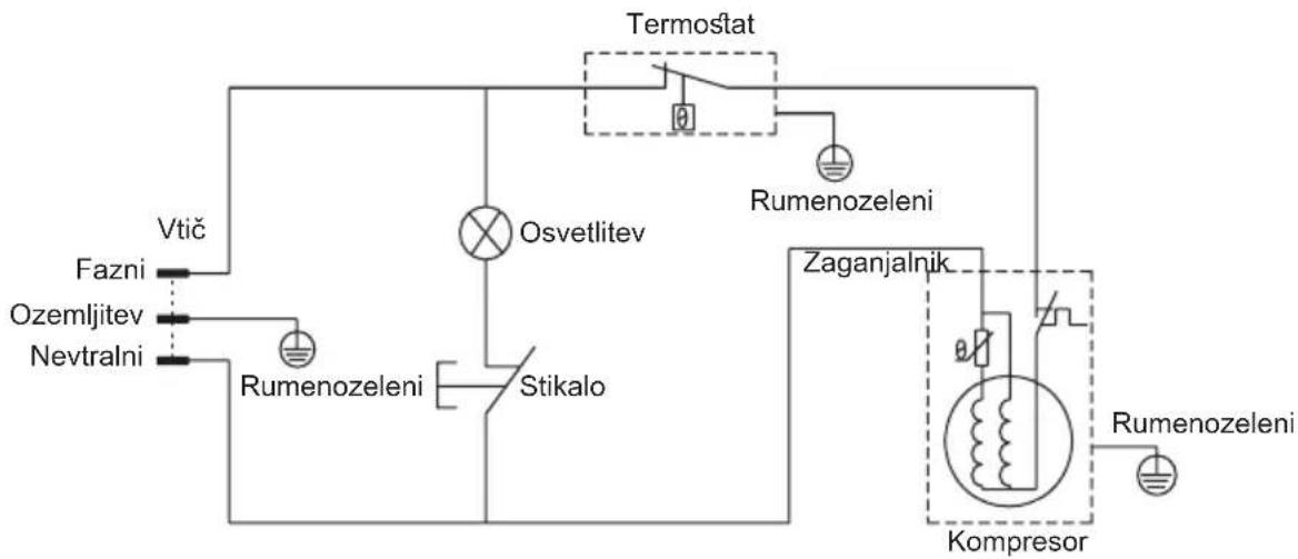 Guzzanti GZ-49G - Težave z aparatom? - 1