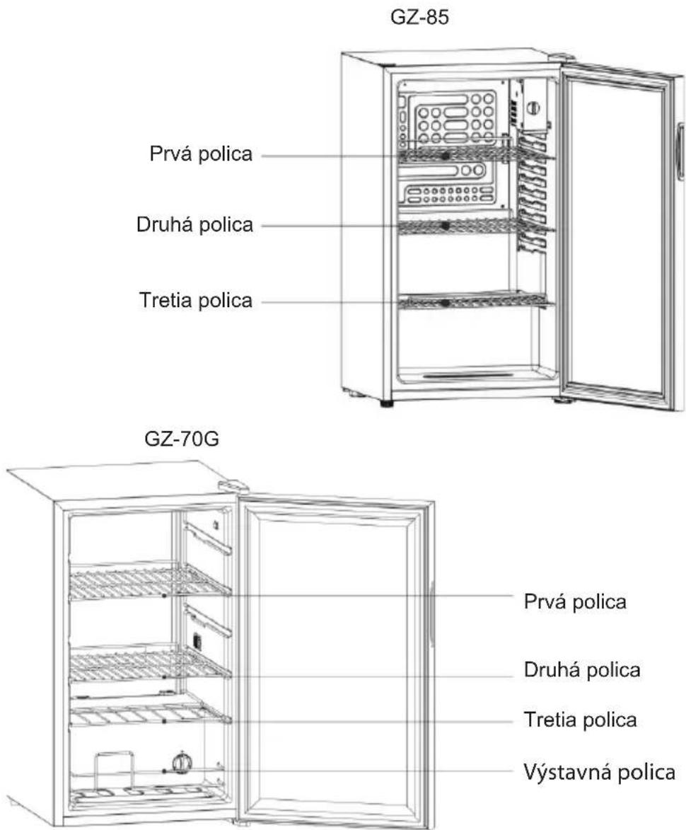 GZ-85 Prvá polica Druhá polica Tretia polica GZ-70G Prvá polica Druhá polica Tretia polica Výstavná polica