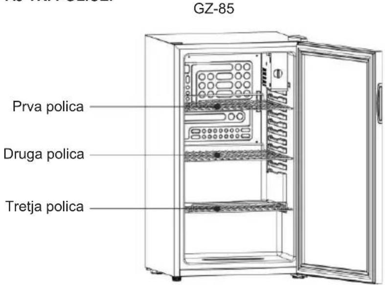 GZ-85 Prva polica Druga polica Tretja polica