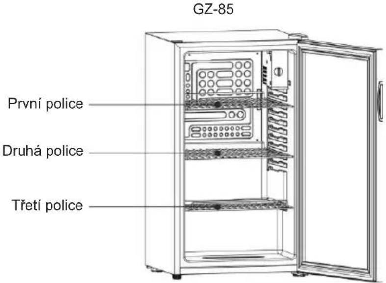 GZ-85 První police Druhá police Třetí police