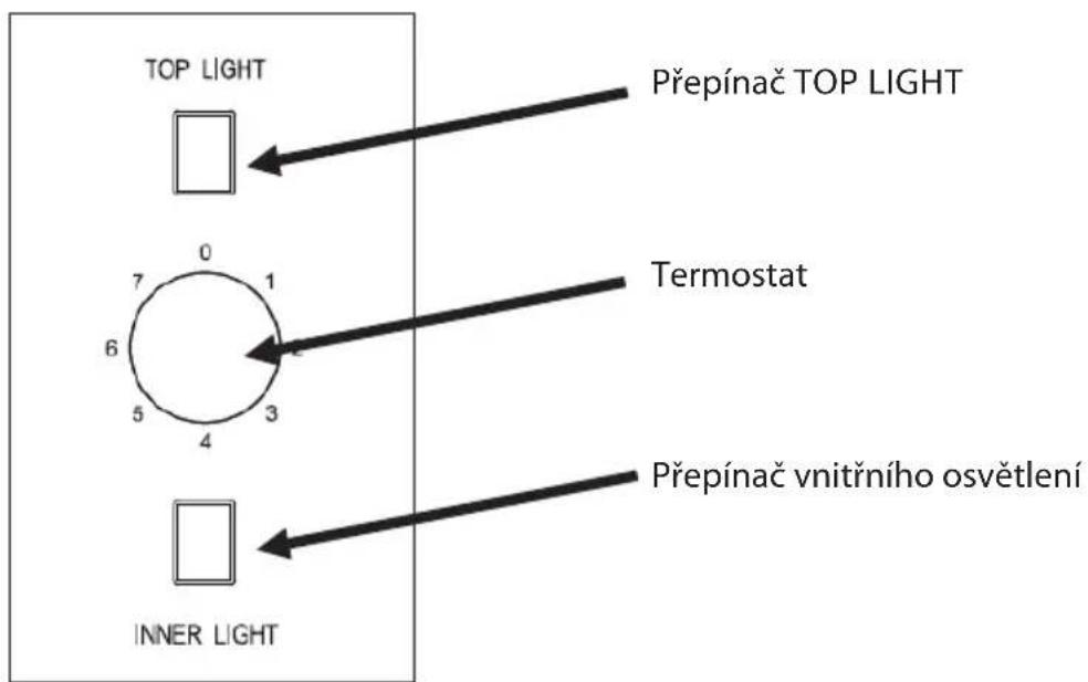 TOP LIGHT Přepínač TOP LIGHT Termostat 6 7 0 1 5 4 3 INNER LIGHT Přepínač vnitřního osvětlení