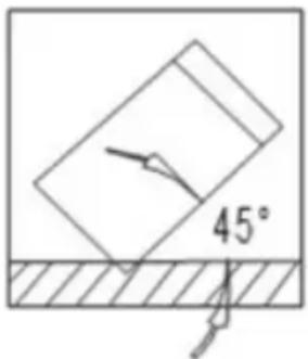 45°