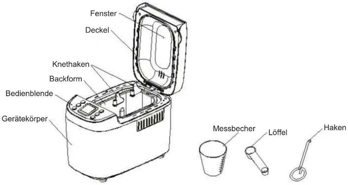 Fenster Deckel Knethaken Backform Bedienblende Gerätekörper Messbecher Löffel Haken