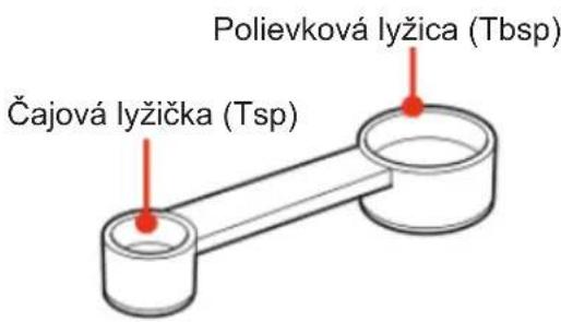Čajová lyžička (Tsp) Polievková lyžica (Tbsp)