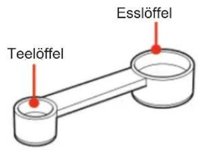 Teelöffel Esslöffel