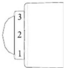 3 2 1