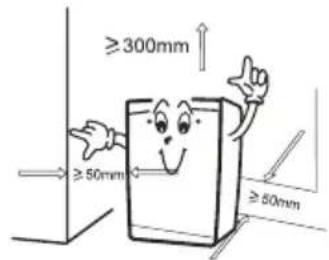 Guzzanti GZ-102A - HINWEISE ZUR INSTALLATION - 1