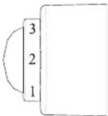 3 2 1