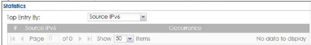 Statistics Top Entry By: Source IPv6 Source IPv6 Occurrence Page 0 of 0 Show 50 Items No data to display