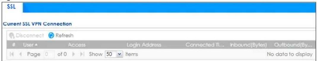 SSL Current SSL VPN Connection Disconnect Refresh User Access Login Address Connected Ti... Inbound(Bytes) Outbound(By... Page 0 of 0 Show 50 items No data to display