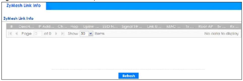ZyMesh Link Info ZyMesh Link Info Descri... IP Add... Ch... Hop Uplink ... SSID N... Signal Str... Link U... MAC ... Tx ... Root AP Tx ... Rx ... Page 0 of 0 Show 50 Items No data to display Refresh