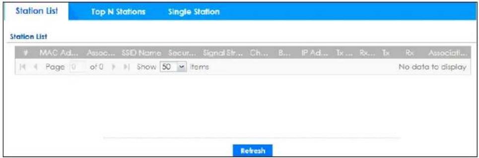 Station List Top N Stations Single Station Station List MAC Ad... Assoc... S$ID Name Secur... Signal Str... Ch... B... IP Ad... Tx ... Rx... Tx Rx Associati... Page 0 of 0 Show 50 items No data to display Refresh
