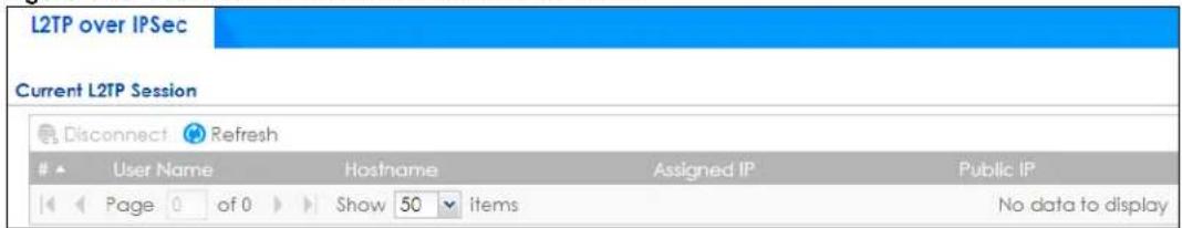 L2TP over IPSec Current L2TP Session Disconnect Refresh User Name Hostname Assigned IP Public IP Page 0 of 0 Show 50 items No data to display