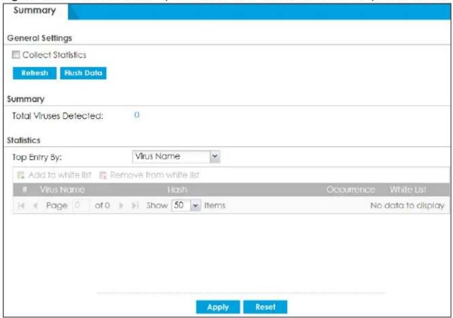 Summary General Settings Collect Statistics Refresh Flush Data Summary Total Viruses Detected: 0 Statistics Top Entry By: Virus Name Add to white list Remove from white list Virus Name Hash Occurrence White List Page 0 of 0 Show 50 Items No data to display Apply Reset