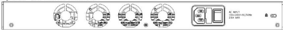 AC INPUT 100=240V-50/60Hz 2.5A MAX