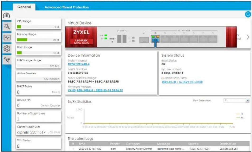 General Advanced Thread Protection CPU Usage 9 % Memory Usage 23 % Flash Usage 10 % USB Storage Usage 0/0 A/B Active Sessions 85/1000000 DHCP Table Q Host(s) Device HA 0 Switch Counter Number of Login Users 1 Current Login User admin 22:11:47 / 23:39:49 VPN Status 0 Virtual Device ZYXEL USB FLEX SYNLA Security Device Information System Name TWPWN701+90-4 Serial Number S162L45290122 MAC Address Range: BB:EC:A3:13:72:F4 - B8:EC:A3:13:72:FB Firmware Version V4.60(ABU.0)6:4:1 / 2020-03-13 23:6:10 System Status Boot Status OK System uptime 3 days, 07:58:14 Current Date/Time 2020-03-30 / 16:18:29 IUC+08:00 Tx/Rx Statistics Port Selection: P1 Mbps To Rx The Latest Logs Time Priority Category Message Source Destination 1 2020-05-30 16:14:20 alert Security Policy Control abnormal up traffic ... 172.21 40.17:10001 255.255.255.255