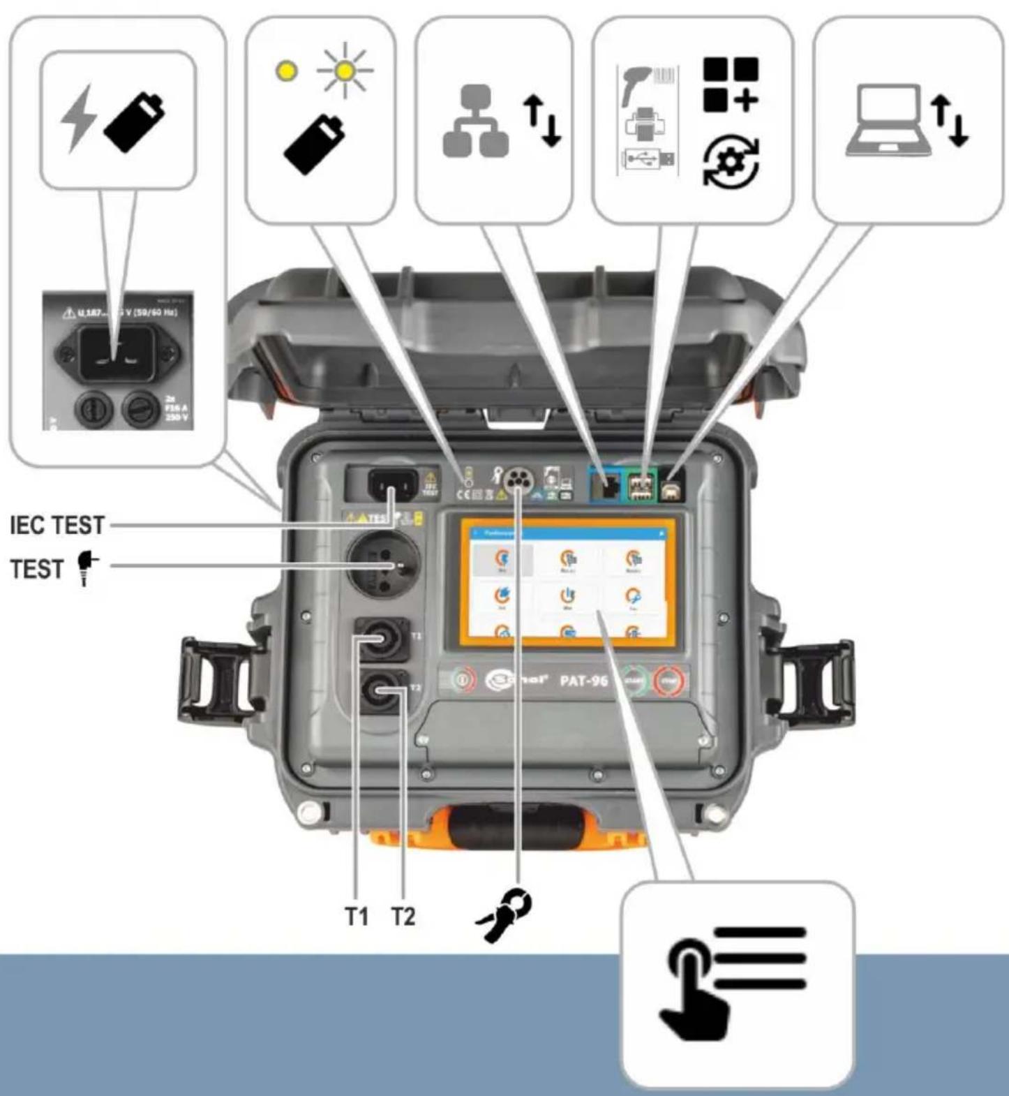 IEC TEST TEST T1 T2 PAT-96 PATE®