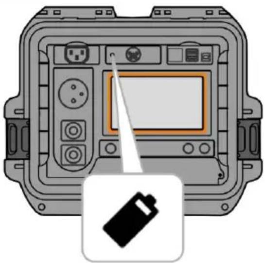 Sonel PAT-95 - Additional information displayed by the meter - 1
