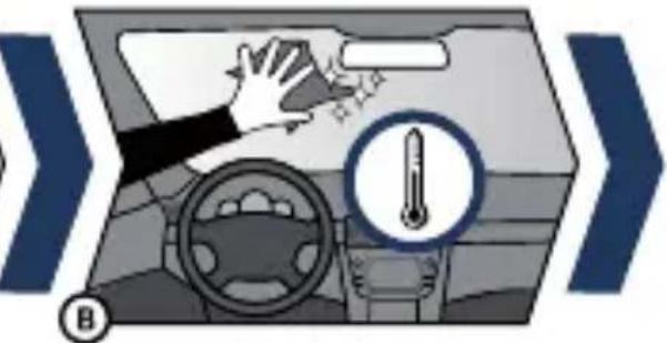 Diagram illustrating car safety warning with hand, steering wheel, thermometer, and warning symbol