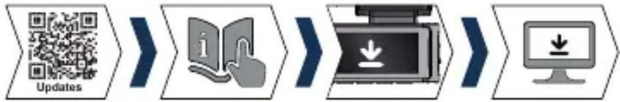 Lamax N10 GPS 3in1 - AŽURIRANJE FIRMWARE-A - 1