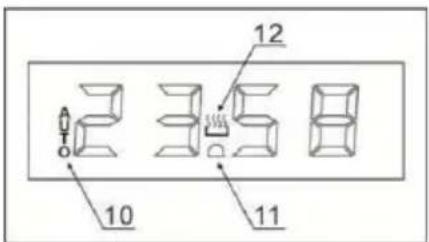 12 2358 10 11