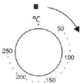 °C 250 200 .150 100 50