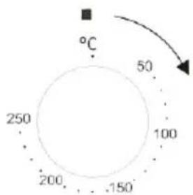 °C 250 200 .150 100 50