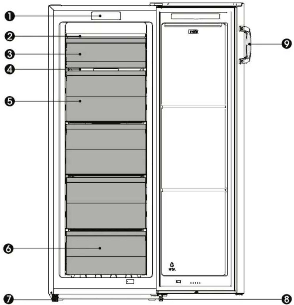 Philco PF 155 DNF - Pohled na spotřebič - 1