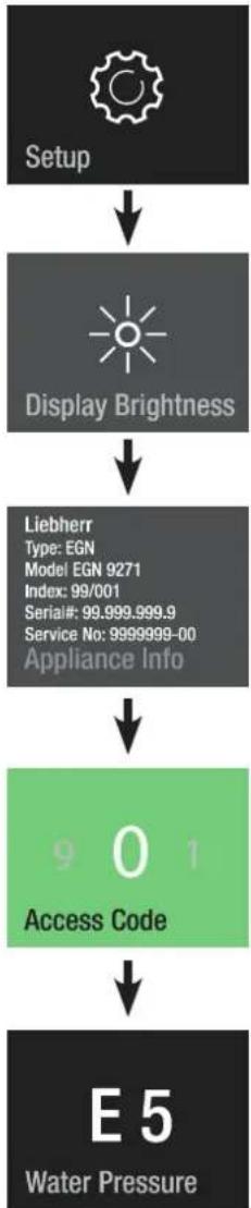 LIEBHERR EFNei 9770 NoFrost - DÜLEŽITÉ - 1