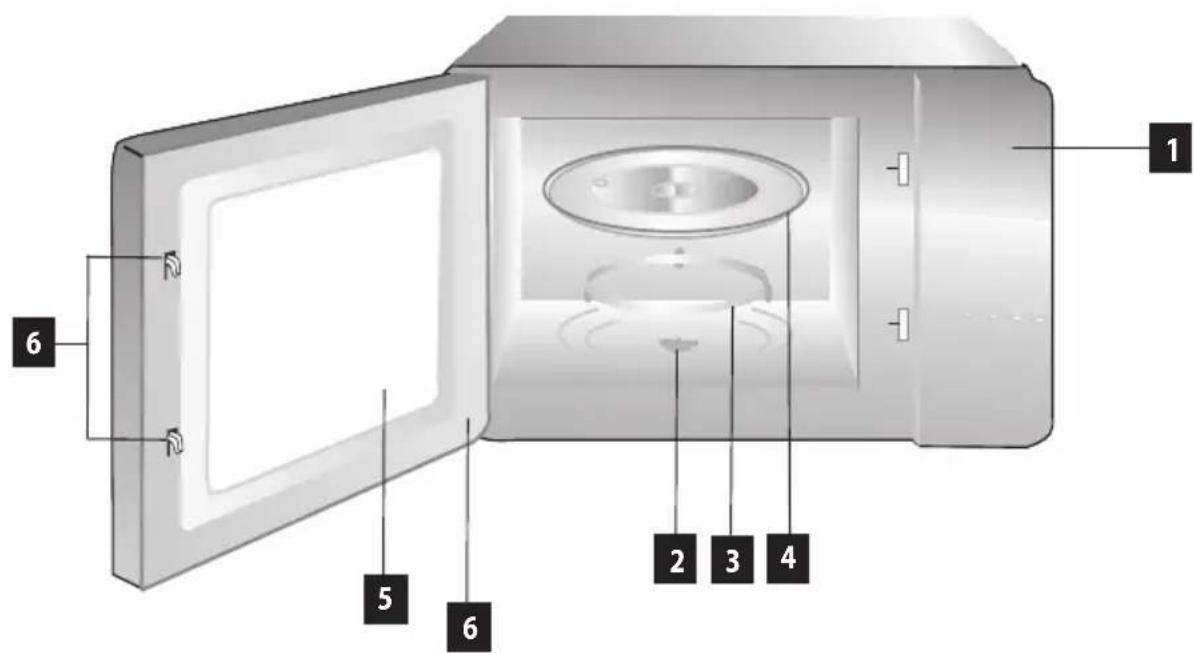 Concept MT1520wh - POPIS VÝROBKU - 1