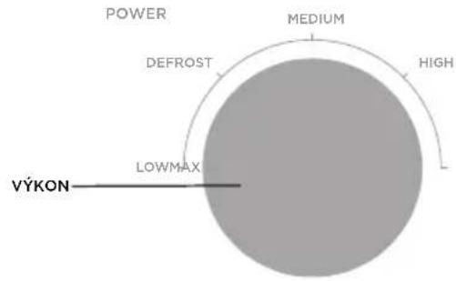 Concept MT1520wh - POPIS OVLÁDACÍHO PANELU A JEHO FUNKCÍ - 1