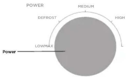 POWER MEDIUM DEFROST HIGH LOWMAX Power