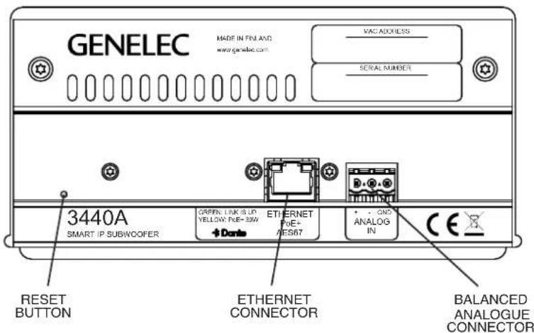 GENELEC MADE IN FINLAND www.genelec.com VAC ADDRESS SERIAL NUMBER 3440A SMART IP SUBWOOFER GREEN: LINK IS UP YELLOW: PUE= 3KW + Danio ETHERNET PUE+ AES67 + - OND ANALOG IN CE RESET BUTTON ETHERNET CONNECTOR BALANCED ANALOGUE CONNECTOR