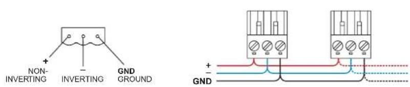 + NON- INVERTING - INVERTING GND GROUND + - GND
