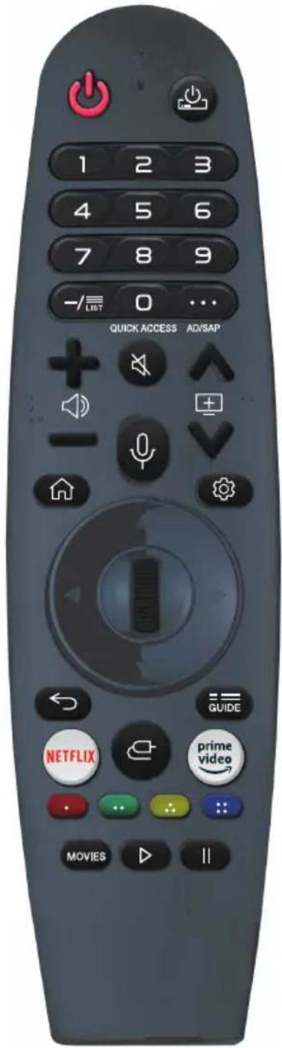 1 2 3 4 5 6 7 8 9 - / LIST 0 ... QUICK ACCESS ADV/SAP NETFLIX GUIDE prime video MOVIES ||