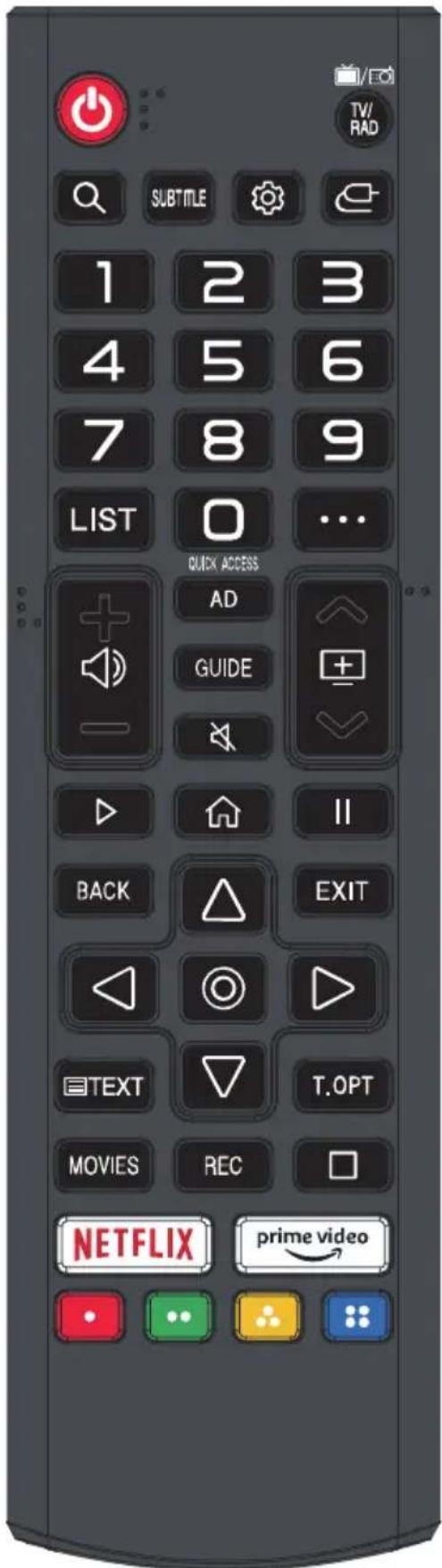 1 2 3 4 5 6 7 8 9 LIST QUICK ACCESS AD GUIDE + - BACK EXIT TEXT T.OPT MOVIES REC NETFLIX prime video