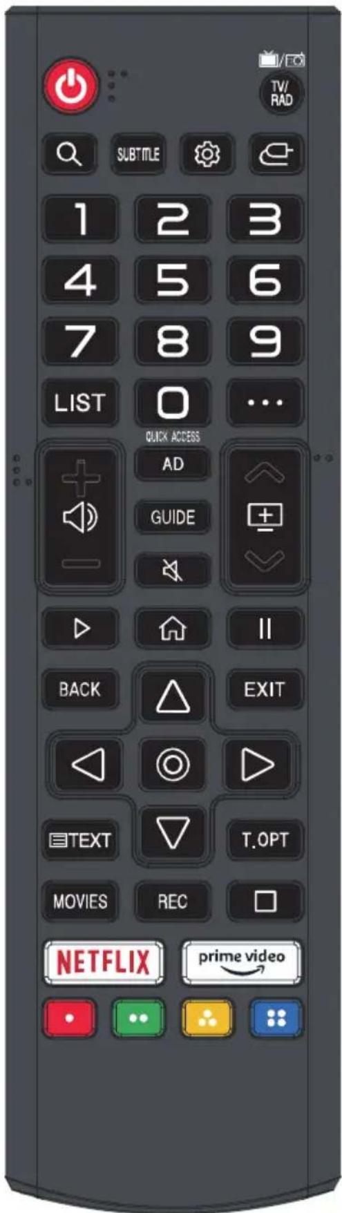 1 2 3 4 5 6 7 8 9 LIST 0 ... QUICK ACCESS AD GUIDE + - BACK EXIT TEXT T.OPT MOVIES REC NETFLIX prime video