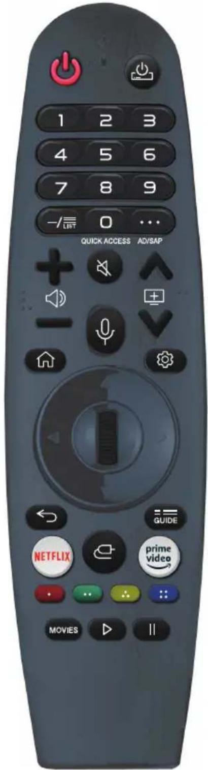 1 2 3 4 5 6 7 8 9 - LIST 0 ... QUICK ACCESS ADVSAP NETFLIX GUIDE prime video MOVIES ||