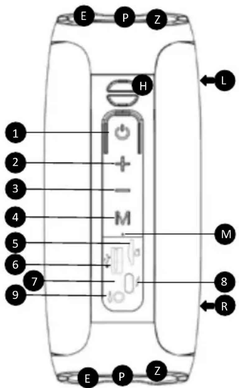 SENCOR SSS 5400 TIDE MAXI - OBSAH BALENÍ - 1