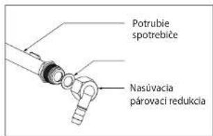 Potrubie spotrebiče Nasúvacia párovací redukcia