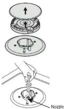 Diagram illustrating the step-by-step installation of a nozzle with labeled parts and directional arrows