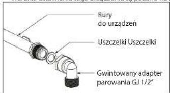 Rury do urządzeń Uszczelki Uszczelki Gwintowany adapter parowania GJ 1/2°