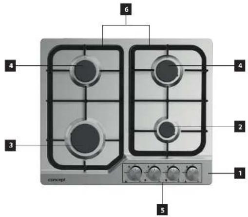 Concept PDV7460ss - OPIS PRODUKTU - 1