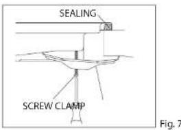 SEALING SCREW CLAMP Fig. 7