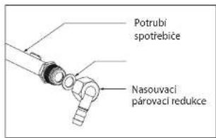 Concept PDV7460ss - Připojení přívodu plynu - 2